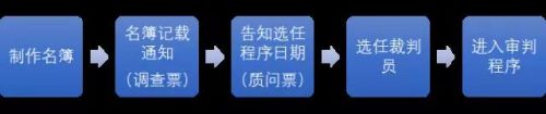 微信图片_20171212095716