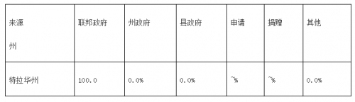 微信图片_20190509135808